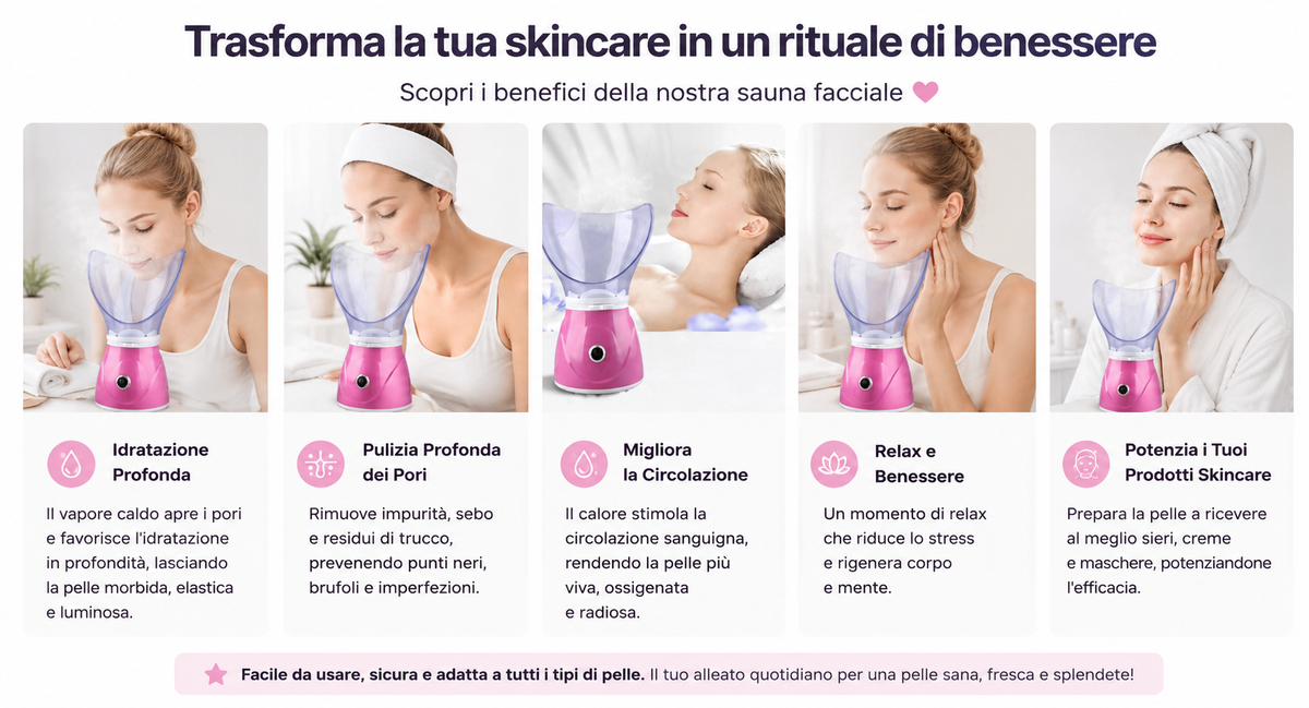 GlowMist™ - Sauna facciale